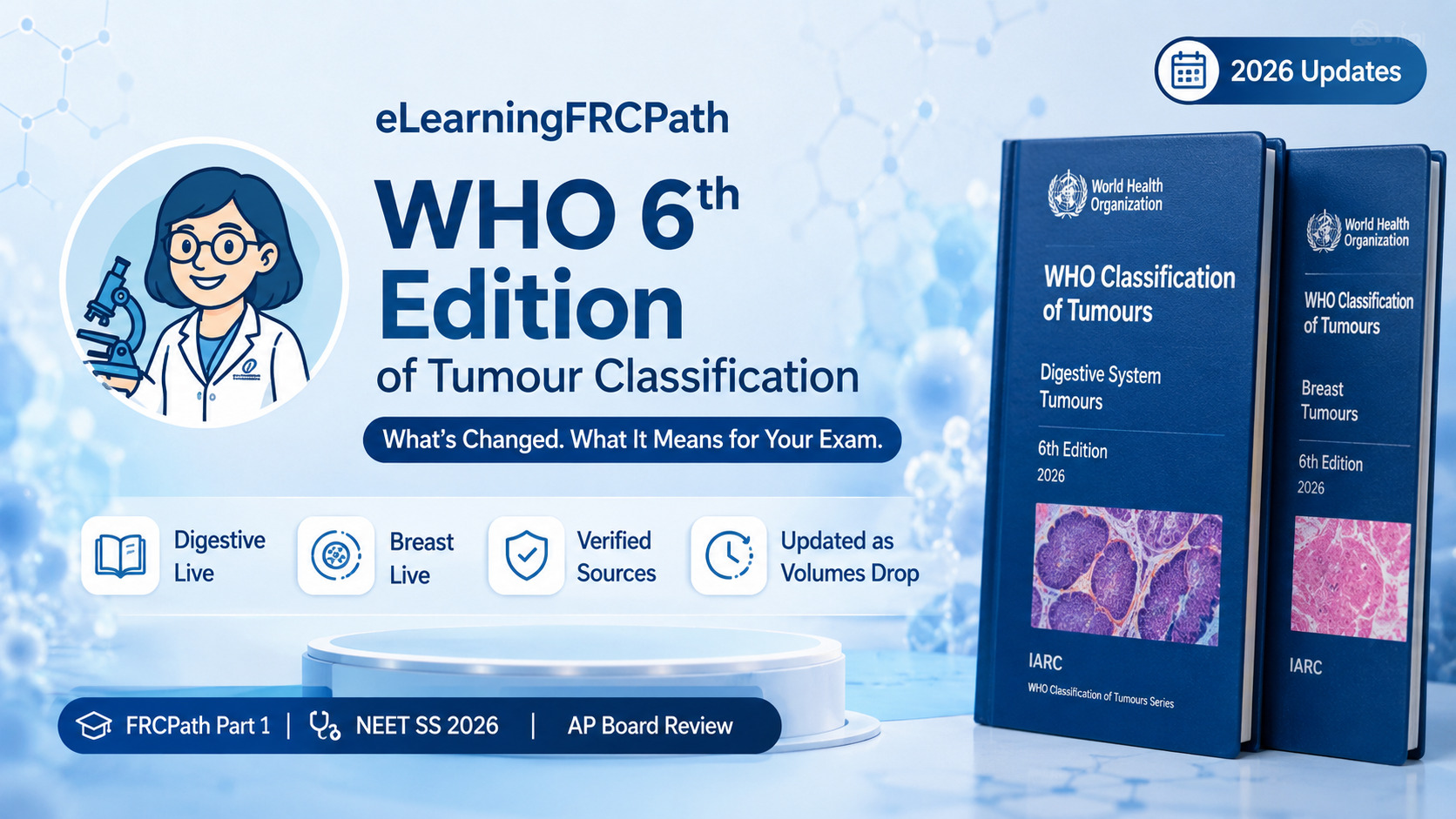 WHO Classification of Tumours 6th Edition cover — Digestive System and Breast volumes